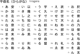 How to write amanda in japanese